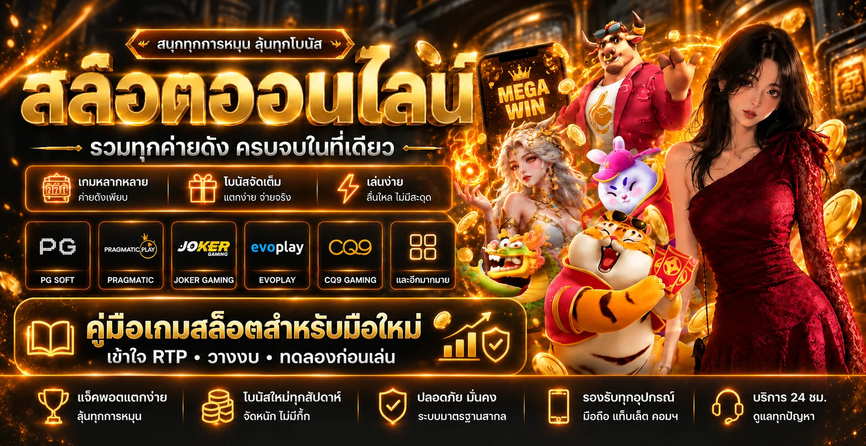 KINGLAND คู่มือเล่นสล็อต เข้าใจ RTP และวางงบ